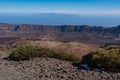 View from Teide ÃâÃÂ¾ Las Canadas Caldera volcano with solidified lava and Montana Blanca mount. Teide national Park, Tenerife, Royalty Free Stock Photo